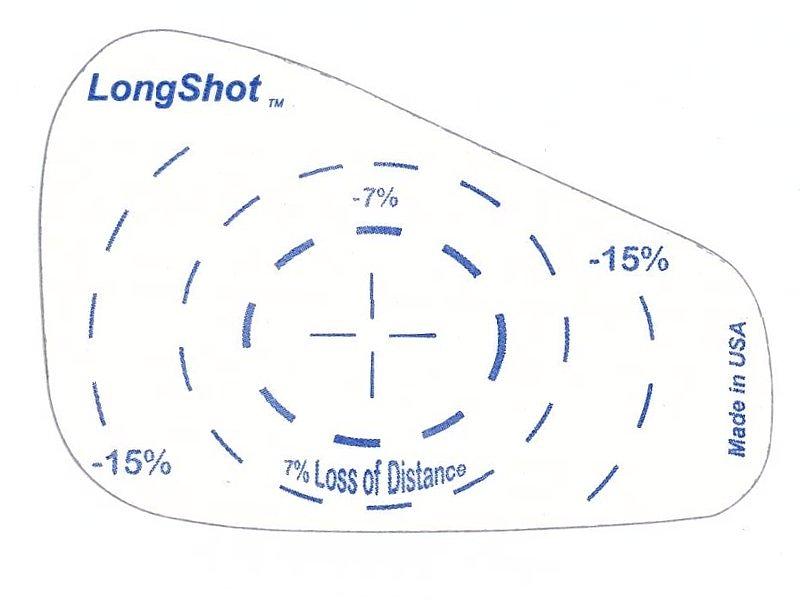 Golf Impact Tape Kit (right handed) — Global Golf Products